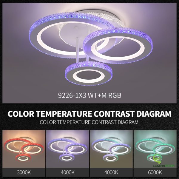 lustra-led-rgb-digital-smart-cu-telecomanda-wifi-24g-luminarececaldaneutra-intensitate-reglabila (1)