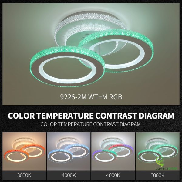 lustra-led-rgb-digital-smart-cu-telecomanda-wifi-24g-luminarececaldaneutra-intensitate-reglabila