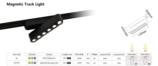 Grilă LED cu Reglaj, Sina Magnetică Aplicată, 6W, Lumina Neutră, Model S5, Negru – Soluție Modernă pentru Iluminare Eficientă