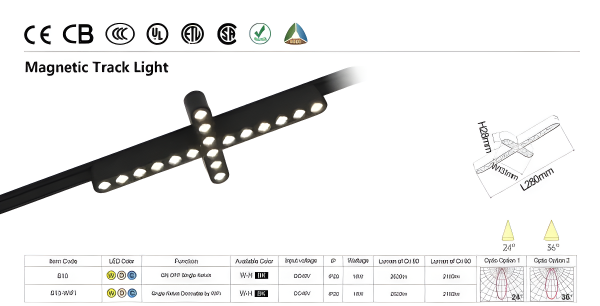 Grilă LED cu Sina Magnetică Aplicată, Lumina Neutră, 18W, Model S13, Negru – O Soluție Elegantă pentru Spații Contemporane