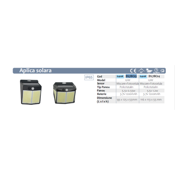 Aplica cu senzor si panou solar 5.5V/0.50W ~10W