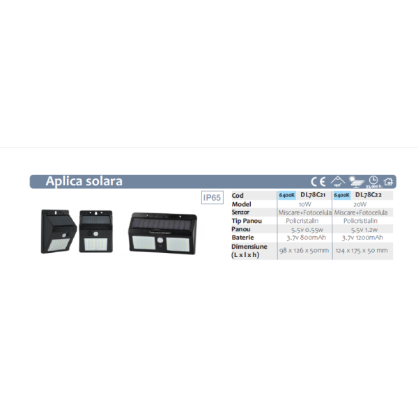 Aplica-cu-senzor-si-panou-solar-5-5V-1-2W-20W-1000x1000w