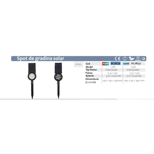 Spot-led-6500K-de-gradina-cu-panou-solar-5-5V-1-5W-BAT-1-2-Ah-1000x1000w